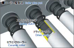 High Speed Firing