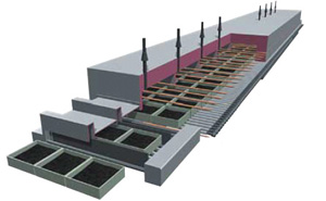 Roller Hearth Kiln